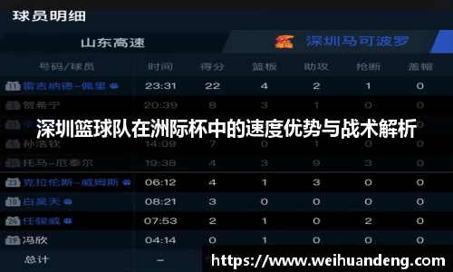 深圳篮球队在洲际杯中的速度优势与战术解析